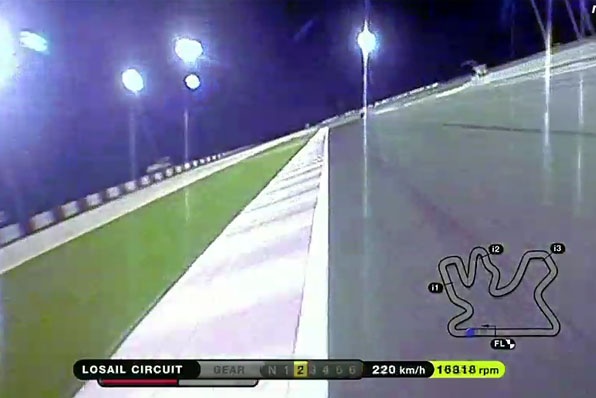 眼睛熱身圈-2012 Motogp卡塔爾站