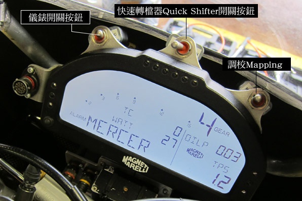 Motogp－向One-make行車電腦(ECU)進發