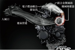 KAWASAKI H2機械增壓引擎－每秒可索入200升空氣