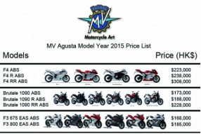 MV AGUSTA 2015 最新車價表 (更新於2015年2月1日)