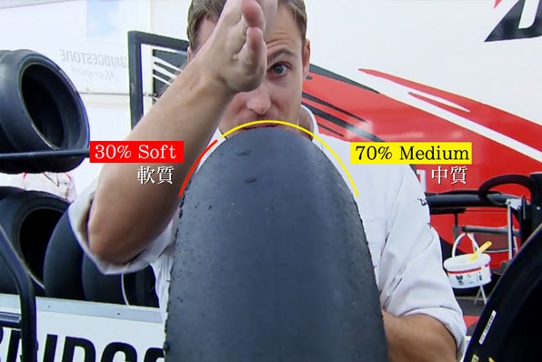 Motogp德國站－非對稱前胎解說