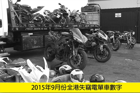 2015年9月份全港失車數字