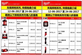 MILWAUKEE廠方推介 - 充電照明系列八折優惠兩週(6月12日至6月24日)