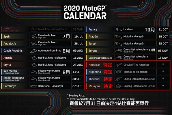 2020 MotoGP最新賽期~