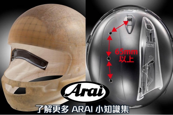 了解更多 ARAI 小知識集