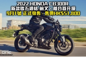 2022 HONDA CB300R 新款歐五規格-前叉、離合器升級 9月1號 正式發售
