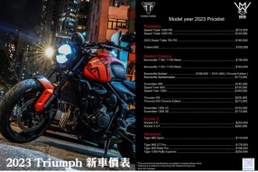 2023 Triumph 新車價表