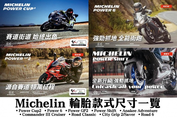 2025 Michelin 輪胎款式尺寸一覽