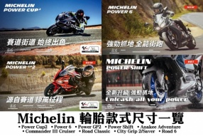 2025 Michelin 輪胎款式尺寸一覽