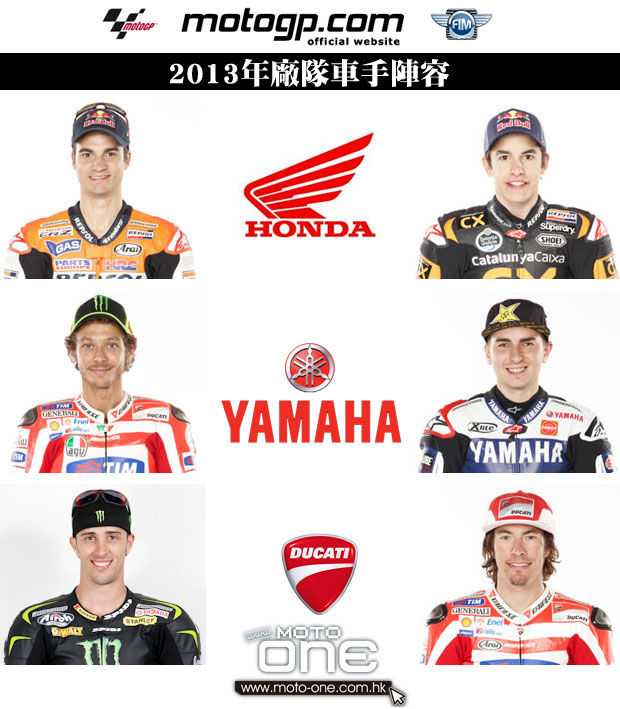 motogp