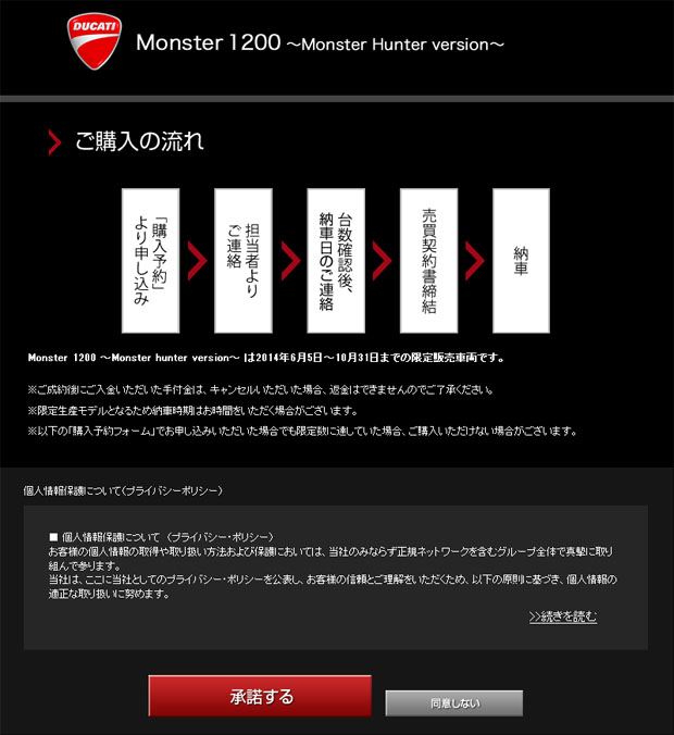 2014 DUCATI MONSTER 1200 Monster Hunter