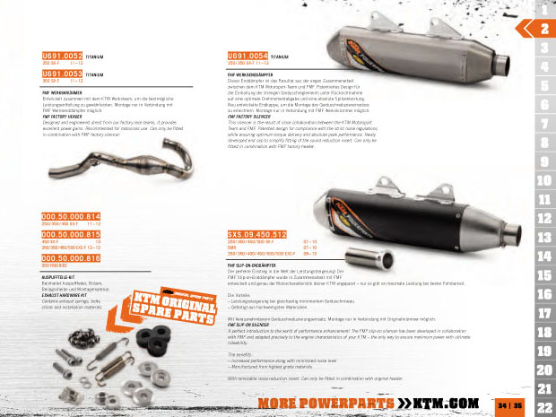 ktm powerparts 2013