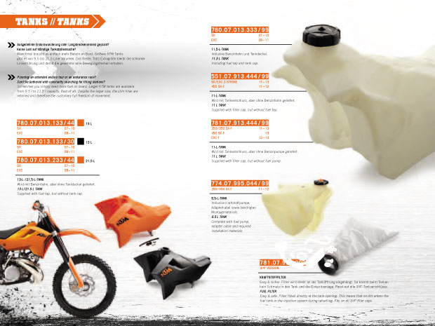 ktm powerparts 2013