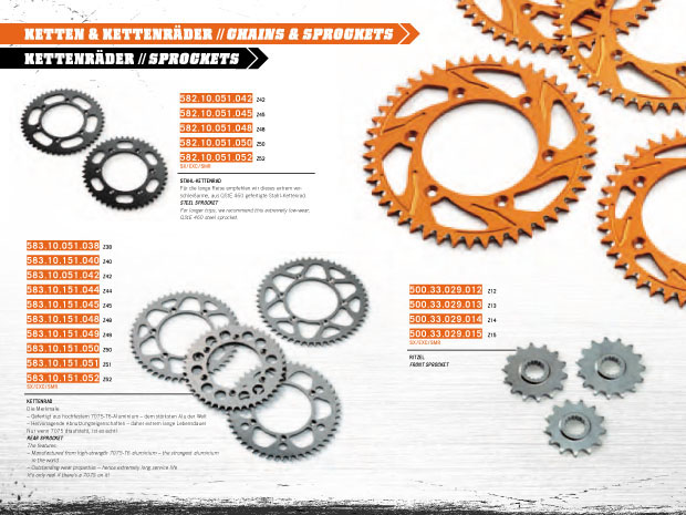 ktm powerparts 2013