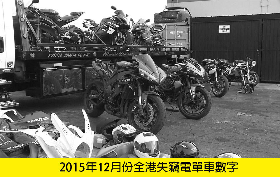 2015 december stolen motorcycles
