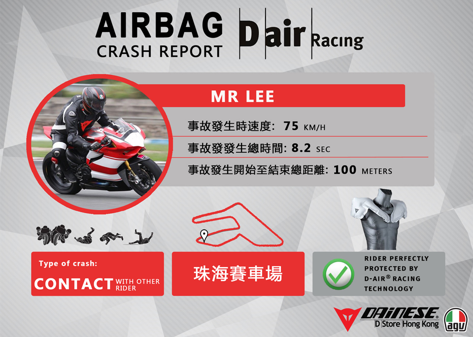 dainese dair AirBag crash report