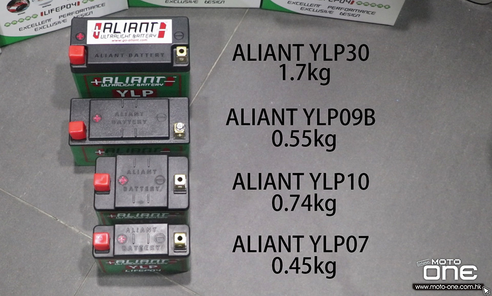 ALIANT YLP30