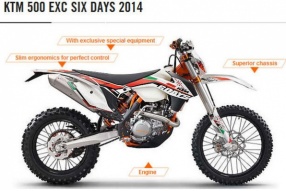 2014 KTM Enduro車系 Six-Days版 接受預訂