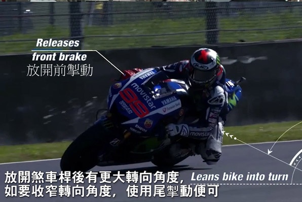 Motogp超慢動作攻彎過程講解~