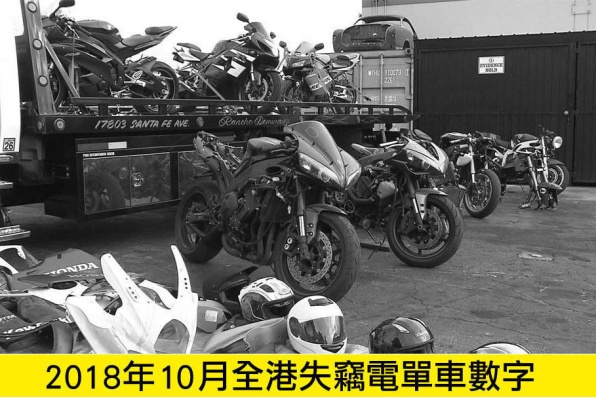 2018年10月份全港失車數字