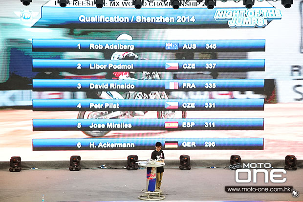 2014 fim freestyle mx world championship